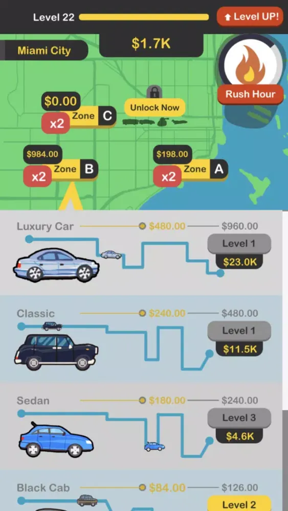 تصاویر Idle Car Share