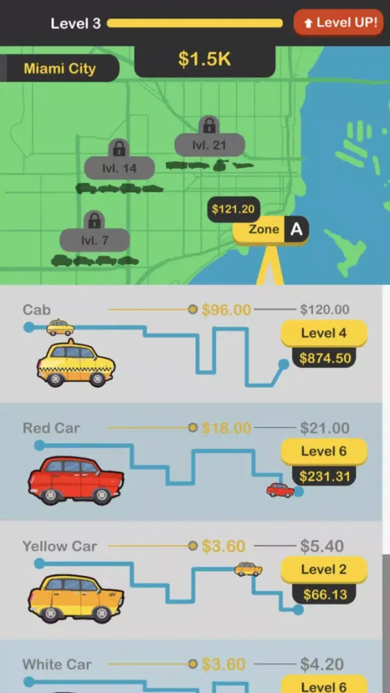 تصاویر Idle Car Share