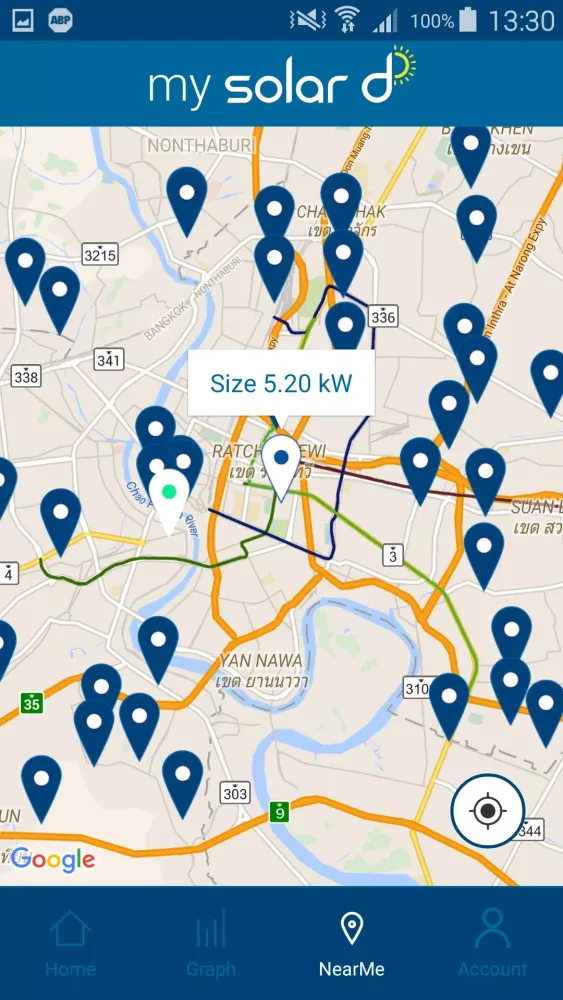 My Solar D Screenshots