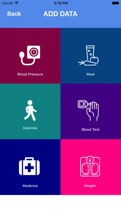 DiabeticCare应用截图