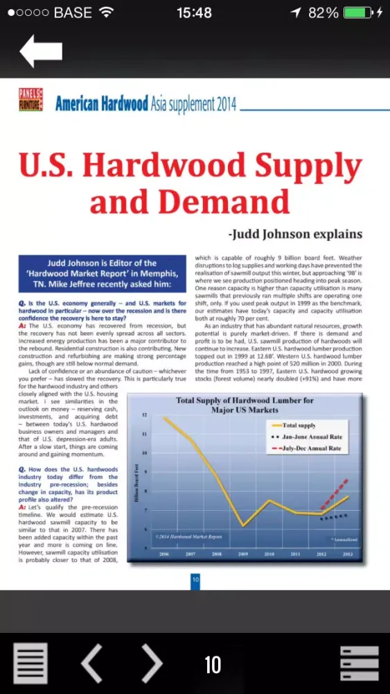 Скриншоты American Hardwood