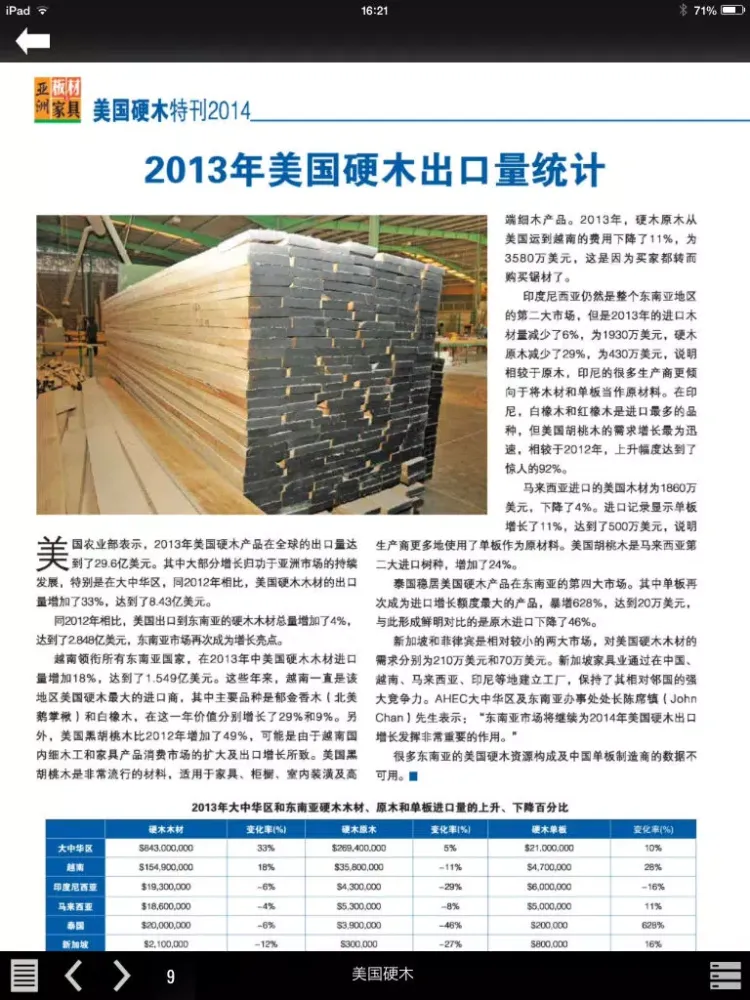 杂志 iPad 應用截圖