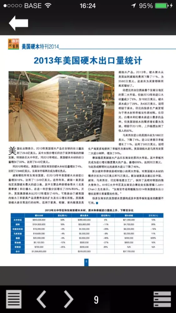 杂志應用截圖