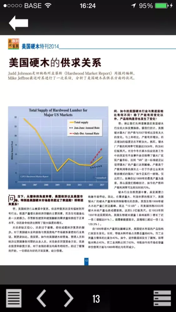 杂志應用截圖