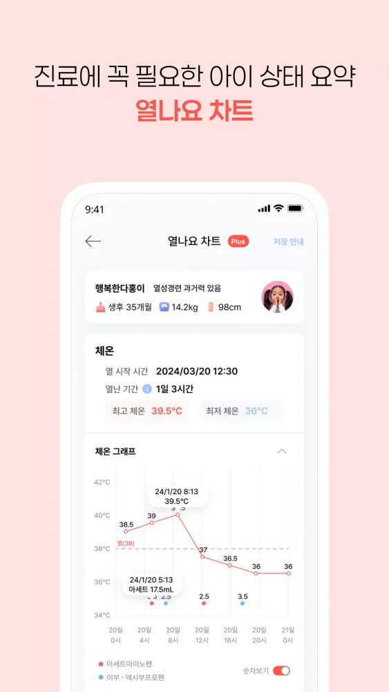 열나요應用截圖