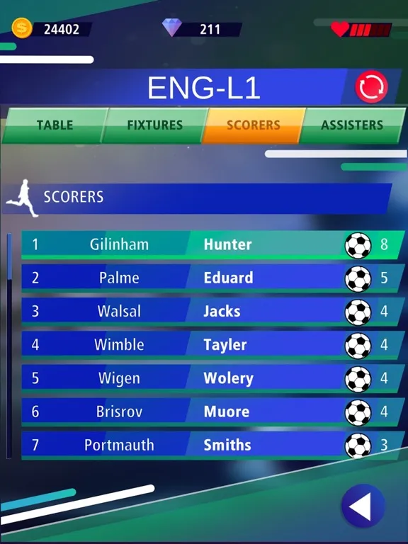Tangkapan layar Be A Football Legend iPad 
