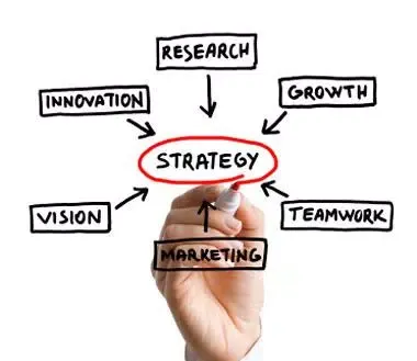 men strategjik i marketingut Screenshots