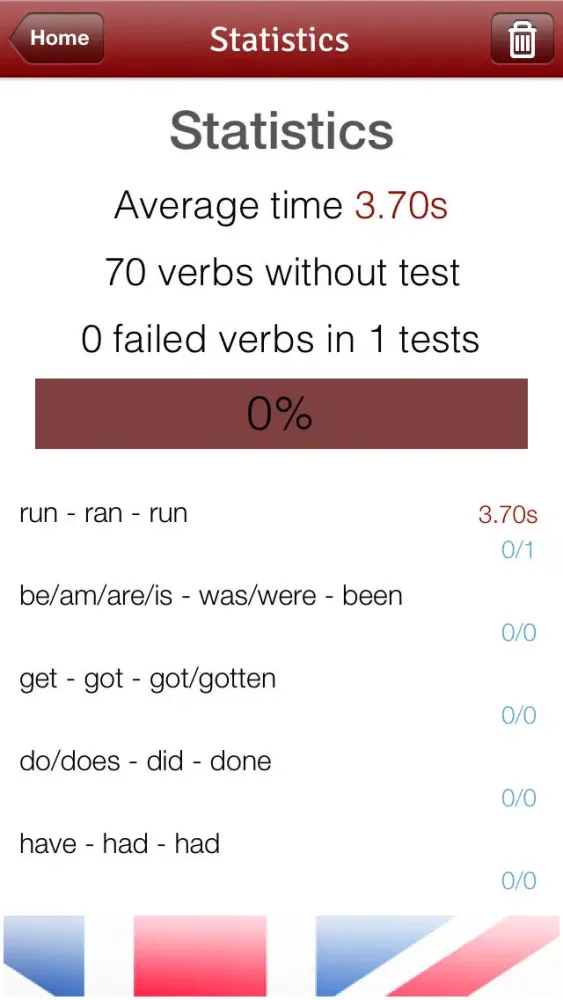 Capturas de pantalla de Verbs