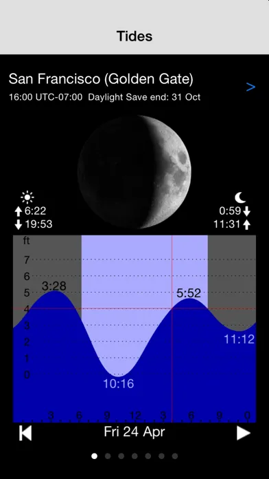 Capturas de tela do Tide Table Chart