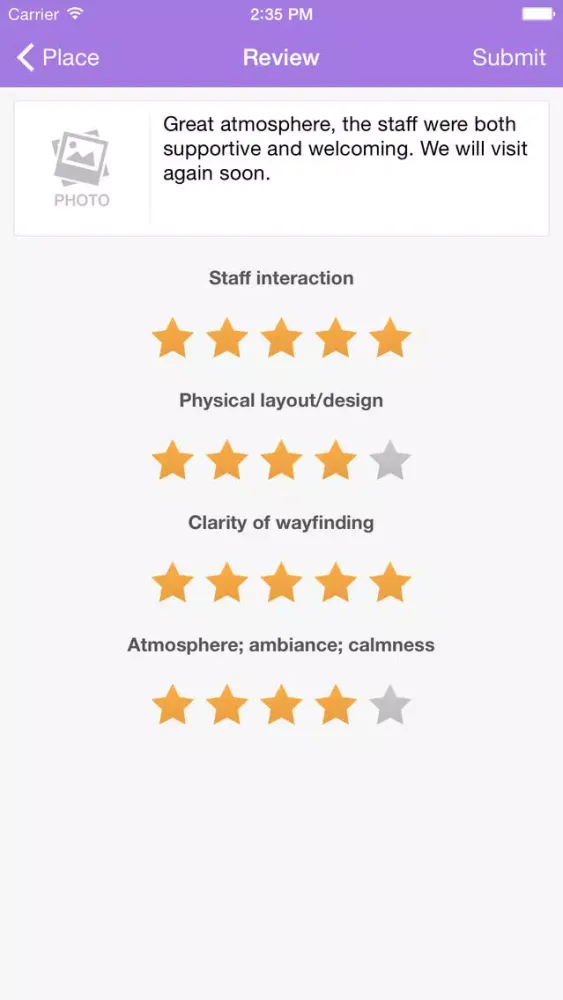 Care and Connect : Dementia Friendly Places應用截圖