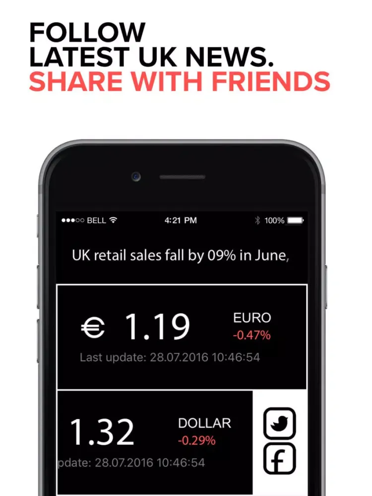 British Pound Sterling PRO iPad  스크린샷