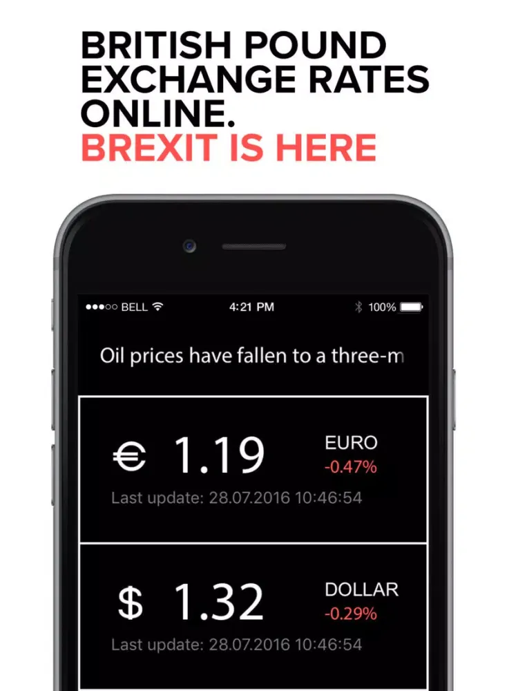 British Pound Sterling PRO iPad  스크린샷