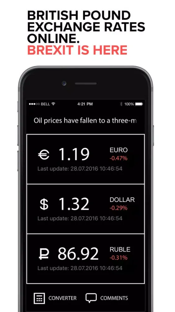British Pound Sterling PRO 스크린샷
