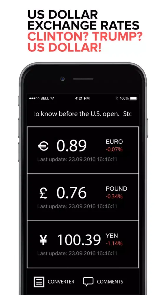 Screenshot di US Dollar exchange rate USD