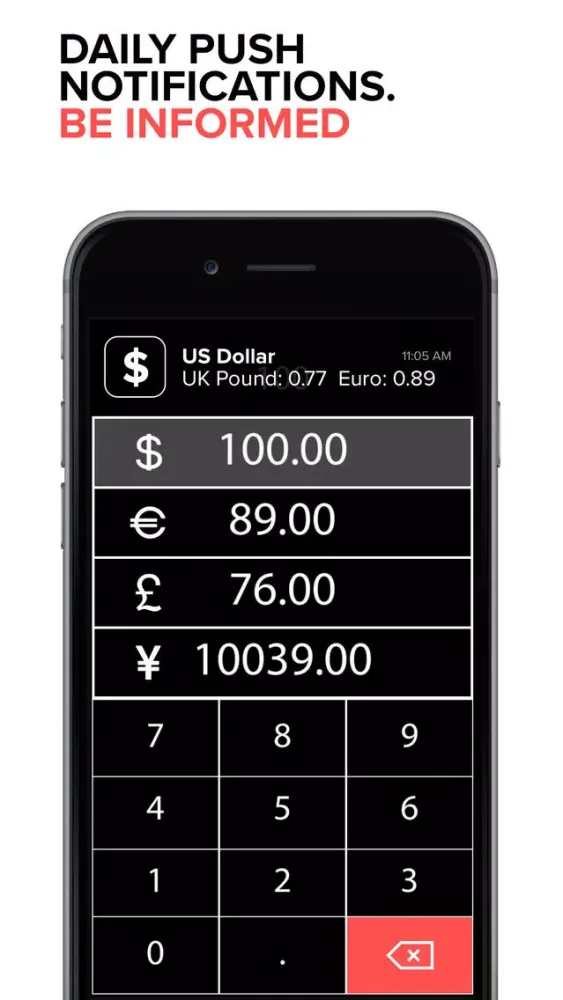 Screenshot di US Dollar exchange rate USD