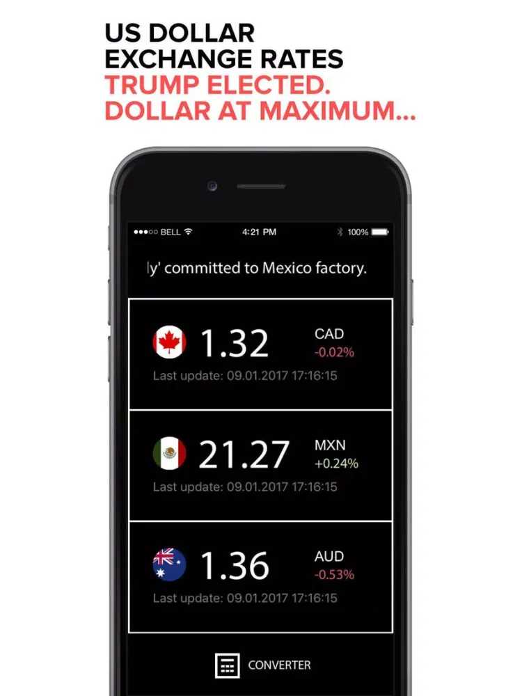 US Dollar to CAD Pro iPad  Ekran Görüntüleri