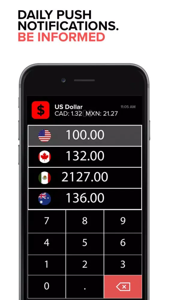 US Dollar to CAD Pro Ekran Görüntüleri