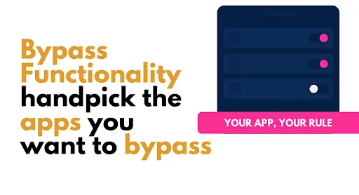 VPN Pro : Privacy Master Screenshots