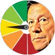 Kaptaan Meter – Imran Khan & P