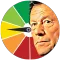 Kaptaan Meter – Imran Khan & P