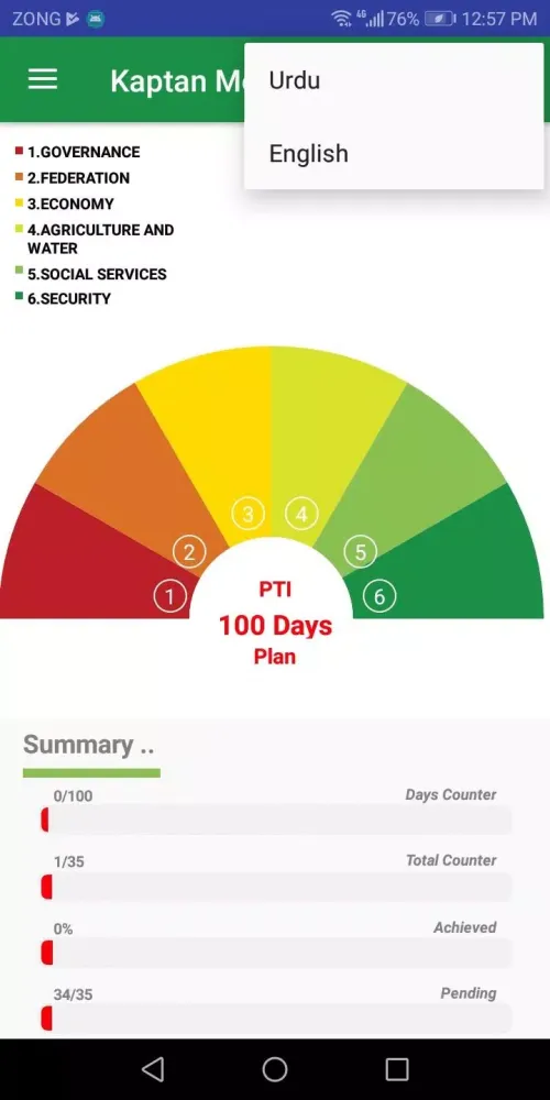 Kaptaan Meter – Imran Khan & P Screenshots
