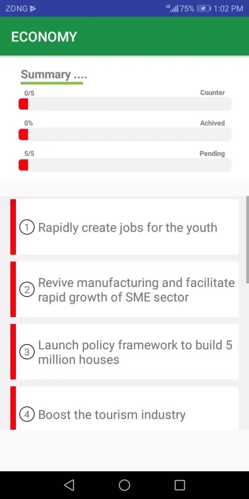 Kaptaan Meter – Imran Khan & P Screenshots