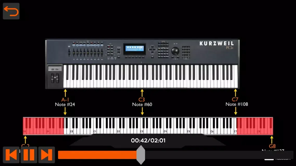 Capturas de pantalla de MIDI 101: MIDI Demystified