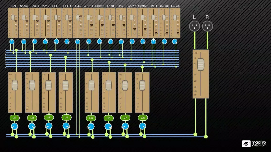 Скриншоты Layout, Signal Flow and IO