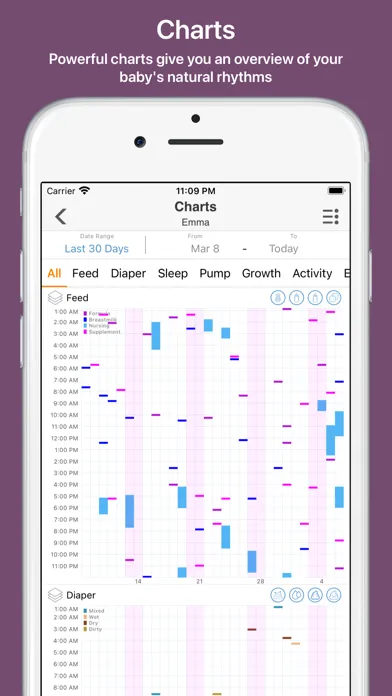 Captures d'écran de Baby Tracker: Newborn Growth
