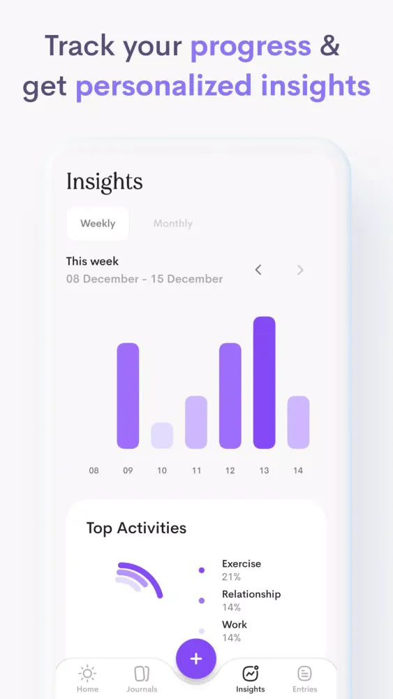 Selfcare Journal, Mood Tracker Ekran Görüntüleri
