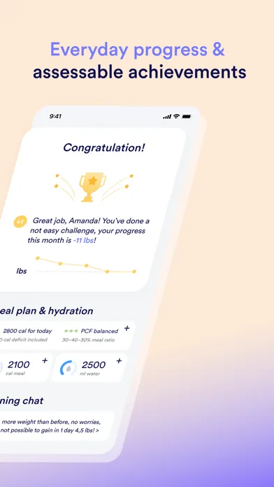 Скриншоты Line Health: Meal Prep Planner