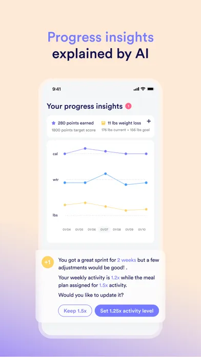 Скриншоты Line Health: Meal Prep Planner