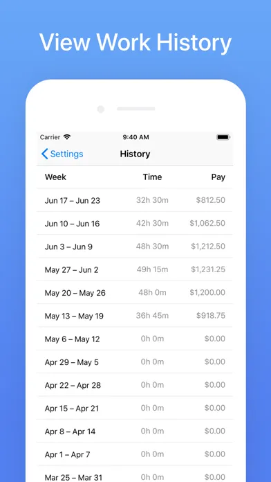 Zrzuty ekranu Hours Tracker: Time Calculator