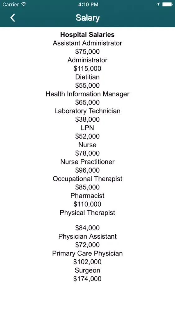 Hospital Jobs应用截图