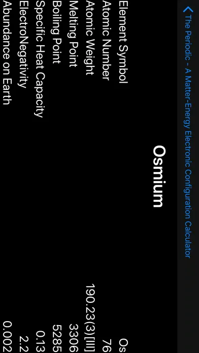 ThePeriodic 스크린샷