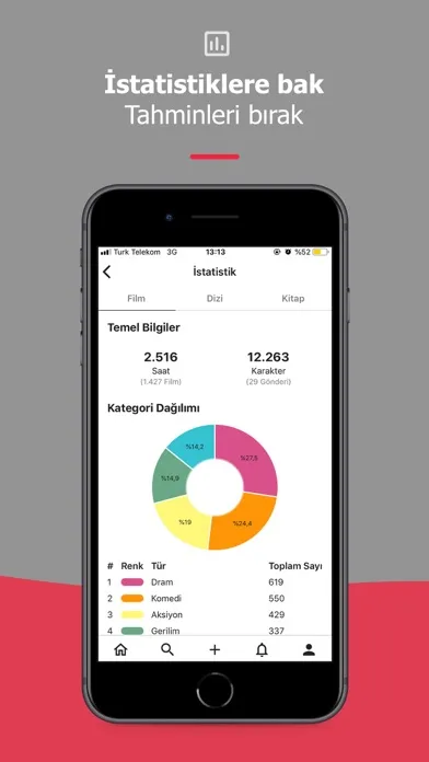 Screenshot di Raf: Find Movie, Serie, Book