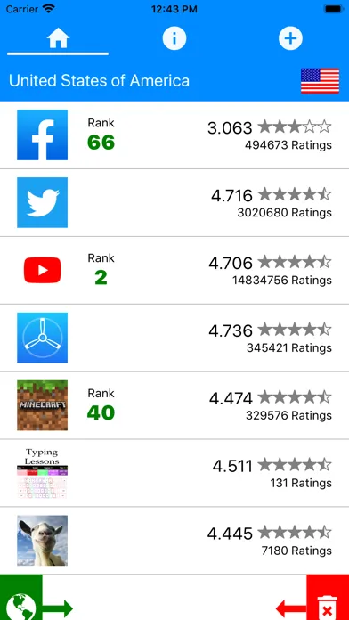 App Ratings and Review Monitor Screenshots