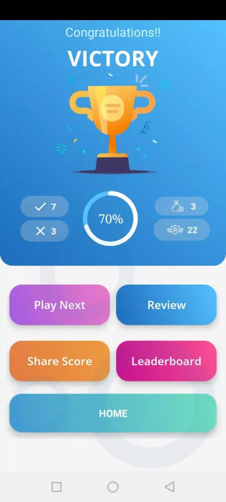 Reward Bible Quiz Screenshots