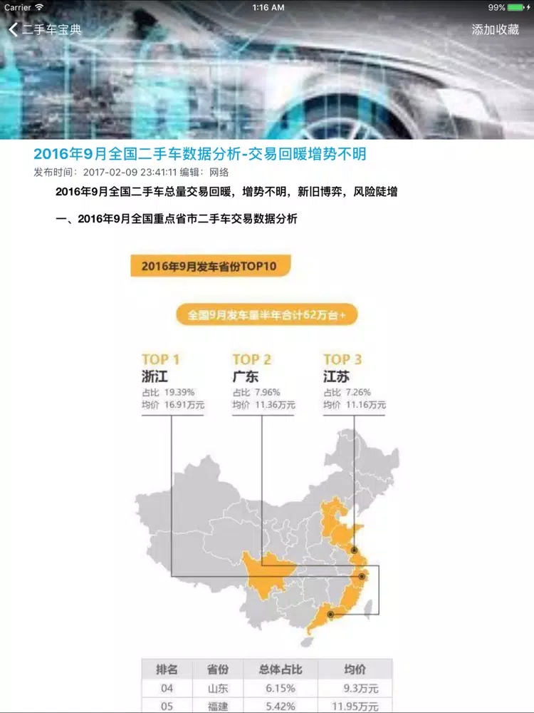 二手车宝典-最全的二手车买卖和保养攻略 iPad 應用截圖