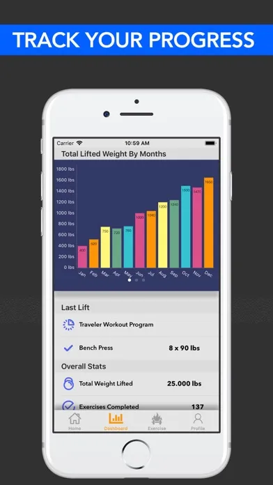 Fitzy AI Fitness & Workout App Screenshots