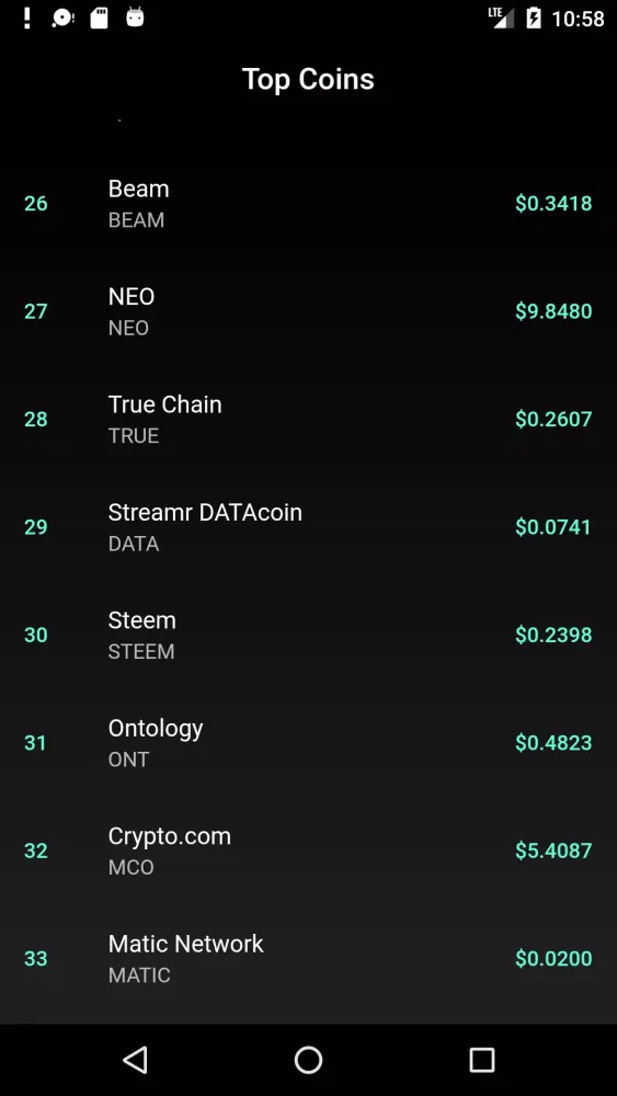 Скриншоты Top Coins