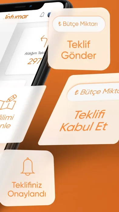 Tangkapan skrin Infumar - Markalarla İşbirliği