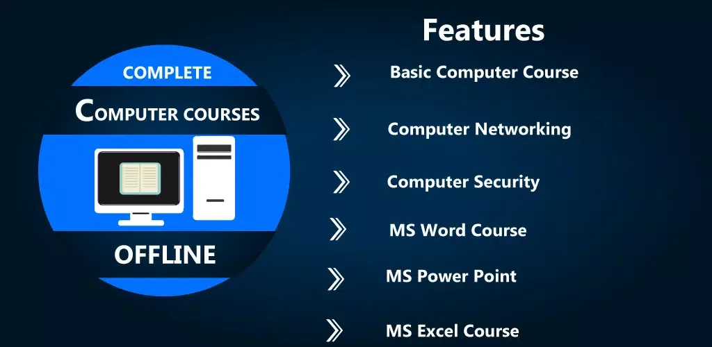 Learn Computer Courses Offline Screenshots