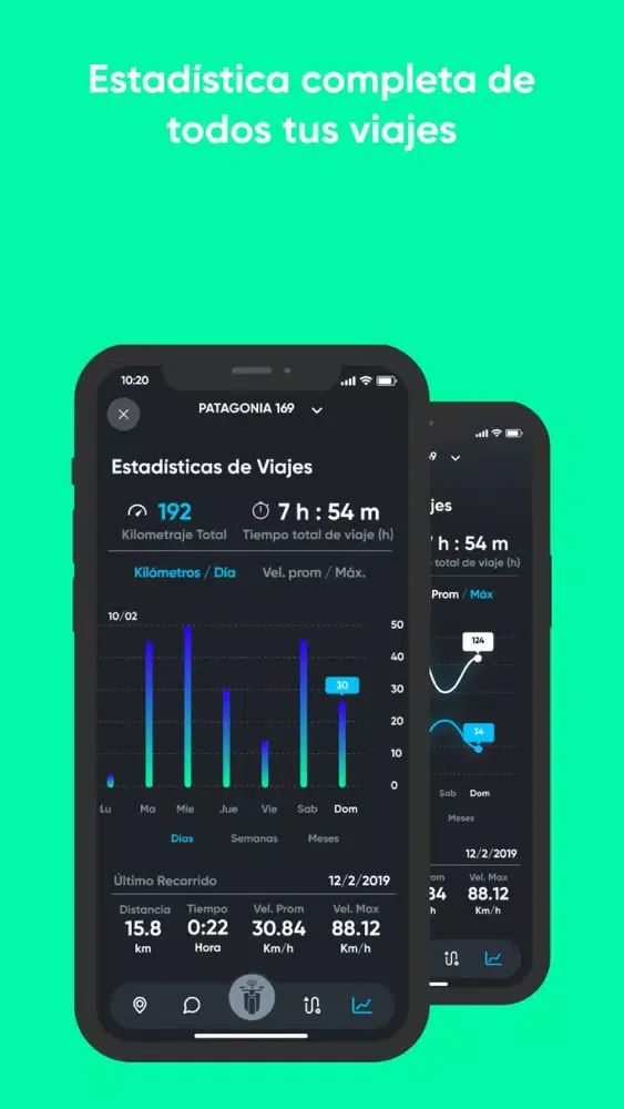 Ảnh chụp màn hình của HDM GPS