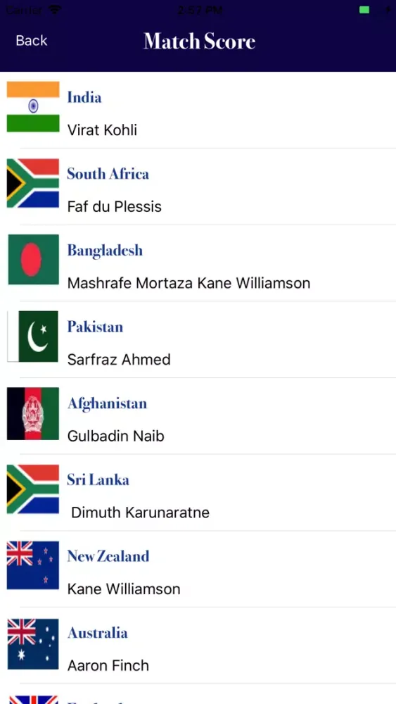 ICC Cricket World Cup - 2019 سکرین شاٹس