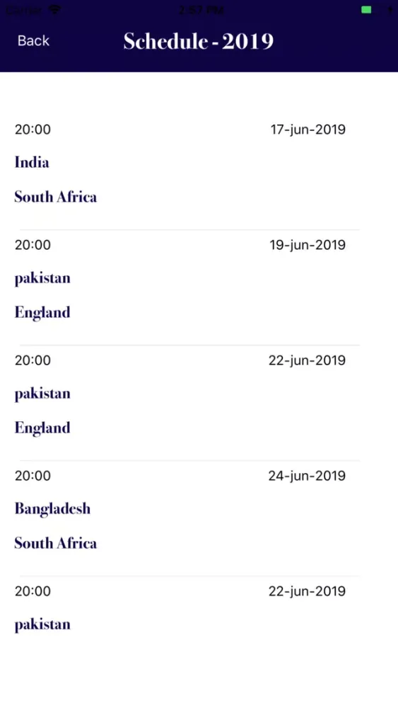 ICC Cricket World Cup - 2019 سکرین شاٹس