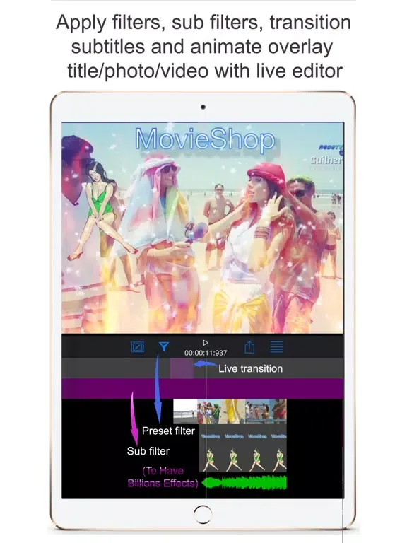 GemMovie - Pro Video Editor iPad 应用截图