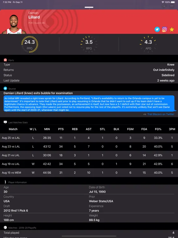 Tangkapan layar Buzzer Beater iPad 