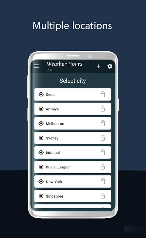 Capturas de pantalla de Weather Hours