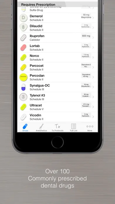 Capturas de pantalla de Dental Drugs